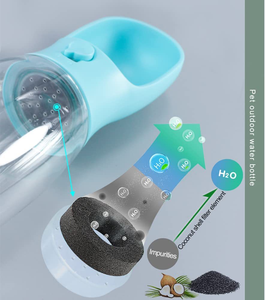 Two-in-one water and food Bottle